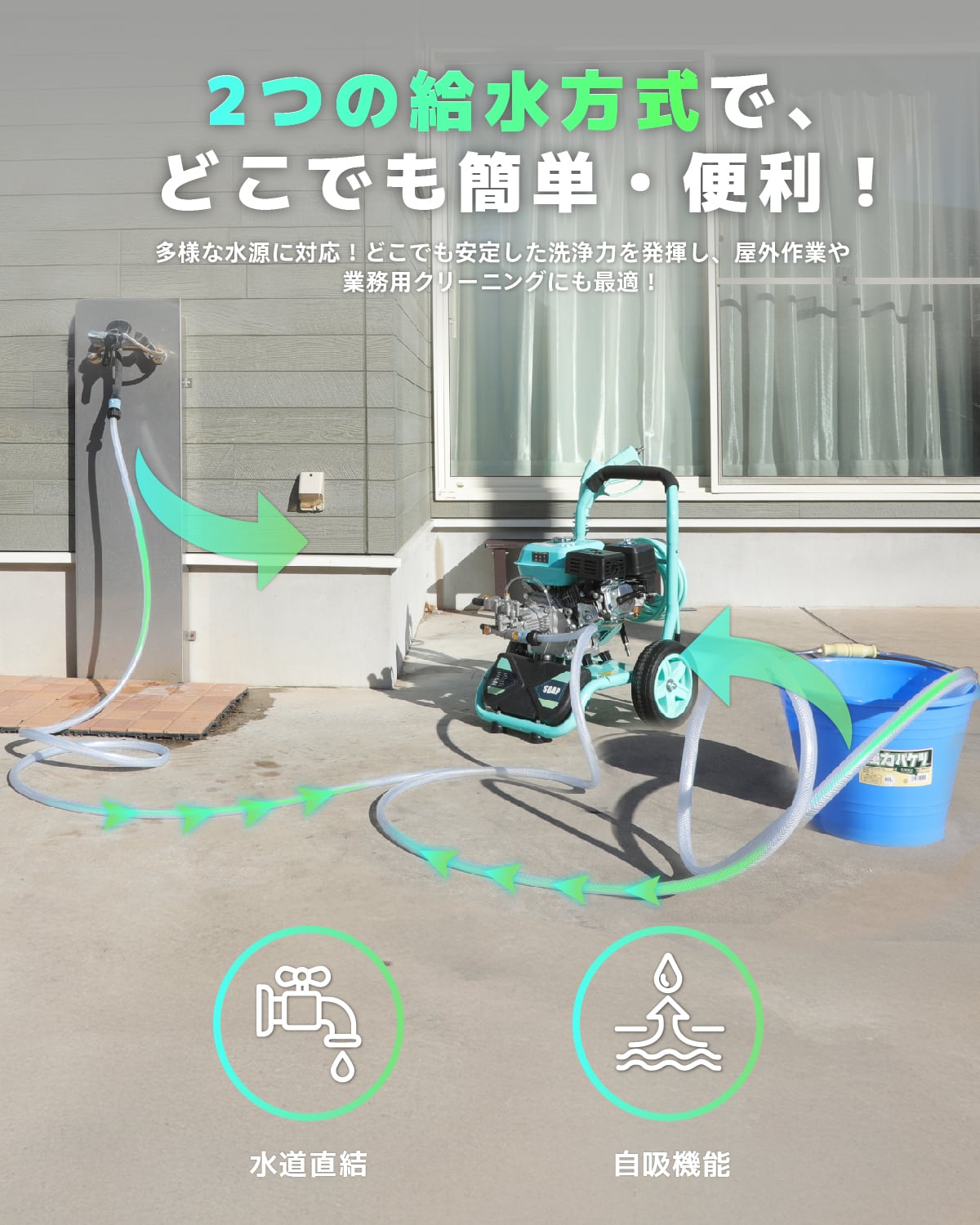 高圧洗浄機エンジン式 ガソリンエンジン高圧洗浄機 17MPA 9.5L/min