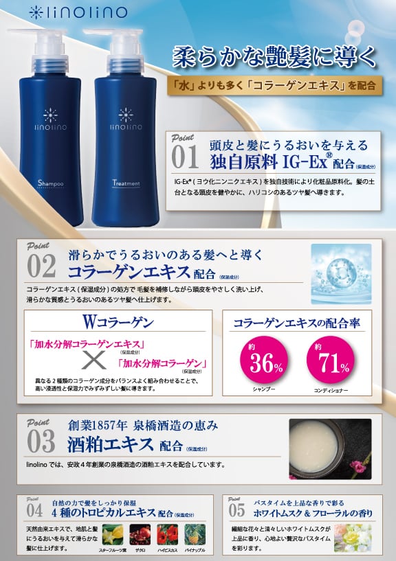linolino 美容液（コラーゲン）シャンプー 300mL | Jcos ネットショップ