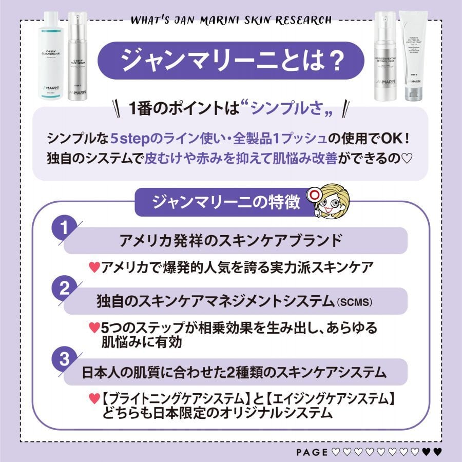 エイジングケア・アドバンスセット・ジャンマリーニ | dr.label