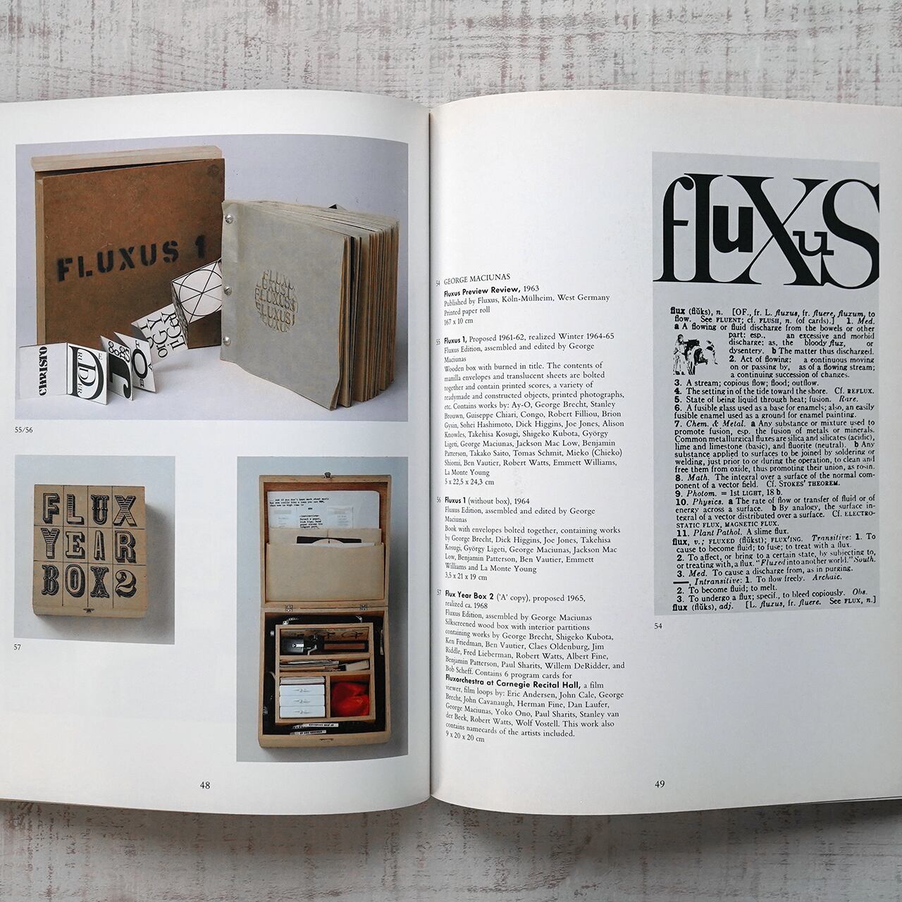 フルクサス FLUXUS バーゼル美術館編 | タイムカプセル