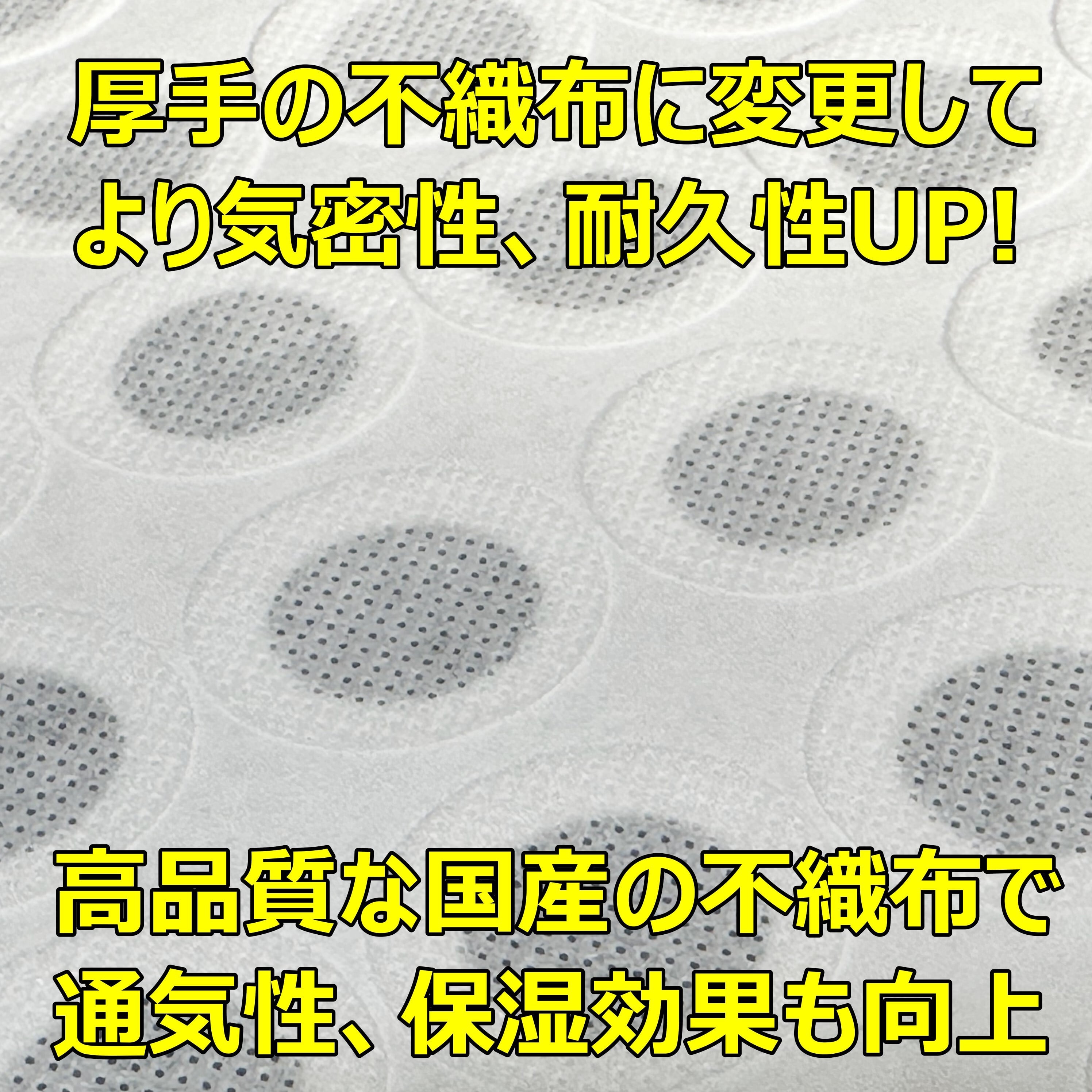 タイベストシール 28mm 60枚(1シート) 不織布フィルター フィルター