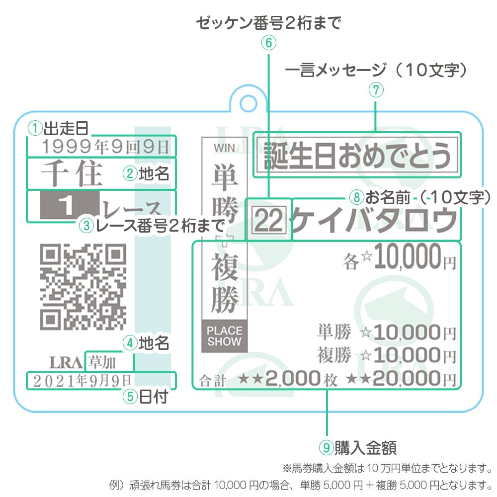 貴方だけの架空 馬券キーホルダー 馬券サイズ【オーダー品】1枚片面