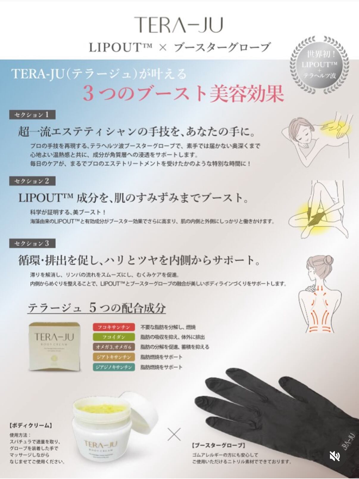 TERAーJUボディクリーム | SWAセレクトショップ