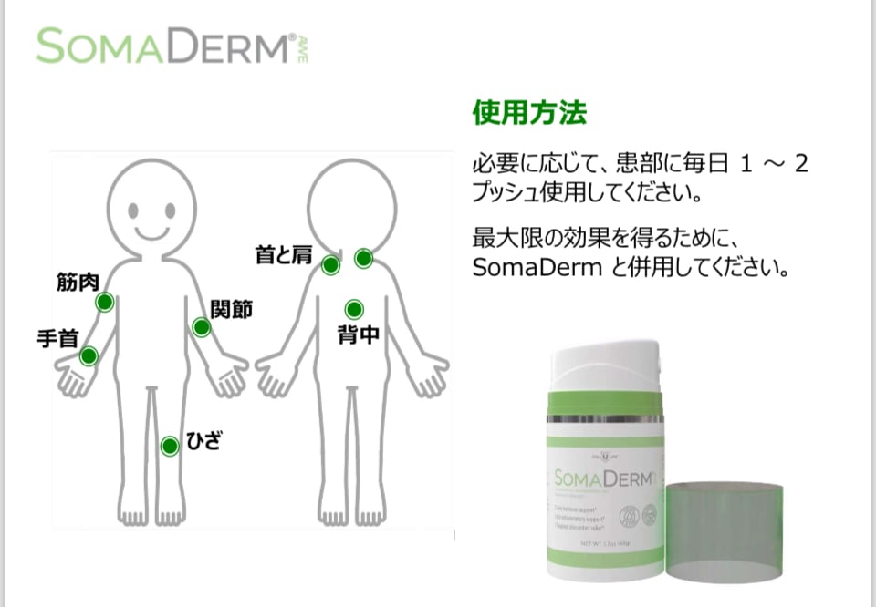 ソマダームAWE（消炎作用ジェル） | Pay ID