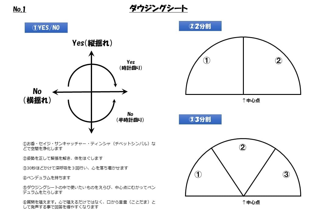 ダウジング】ダウジングシート（A4サイズ・横） | 来福堂（らいふくどう）