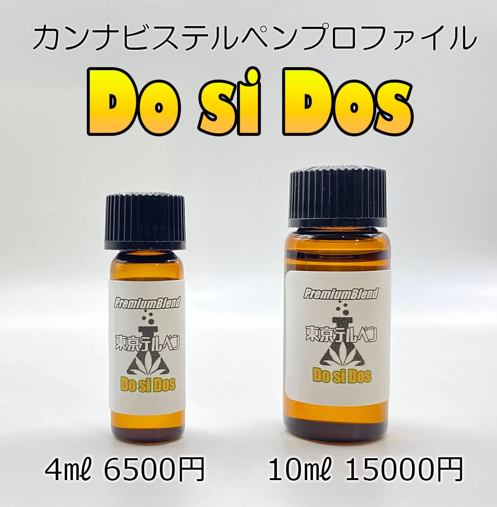 BlueDreamテルペンプロファイル | 東京テルペン