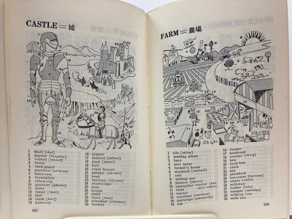 英語早覚え公式440 岩田一男著 英語早覚え公式440 岩田一男著