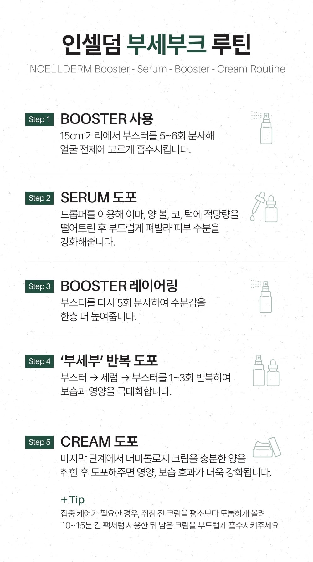 Dermatology Booster & Serum ( ブースターセラムセット) | miracle