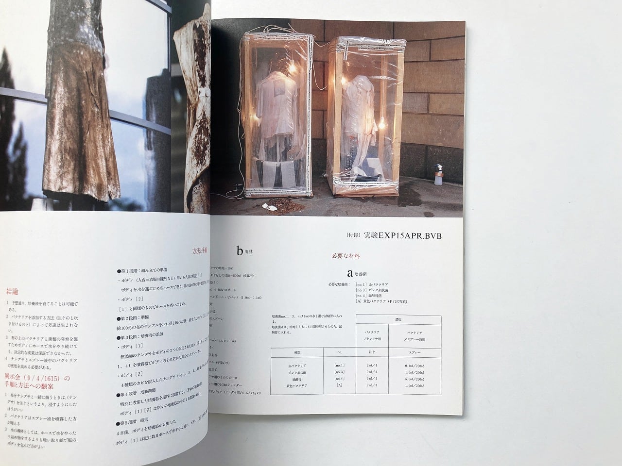 STUDIO VOICE 1998年7月号 Vol.271 Martin Margiela | 翠ブックス