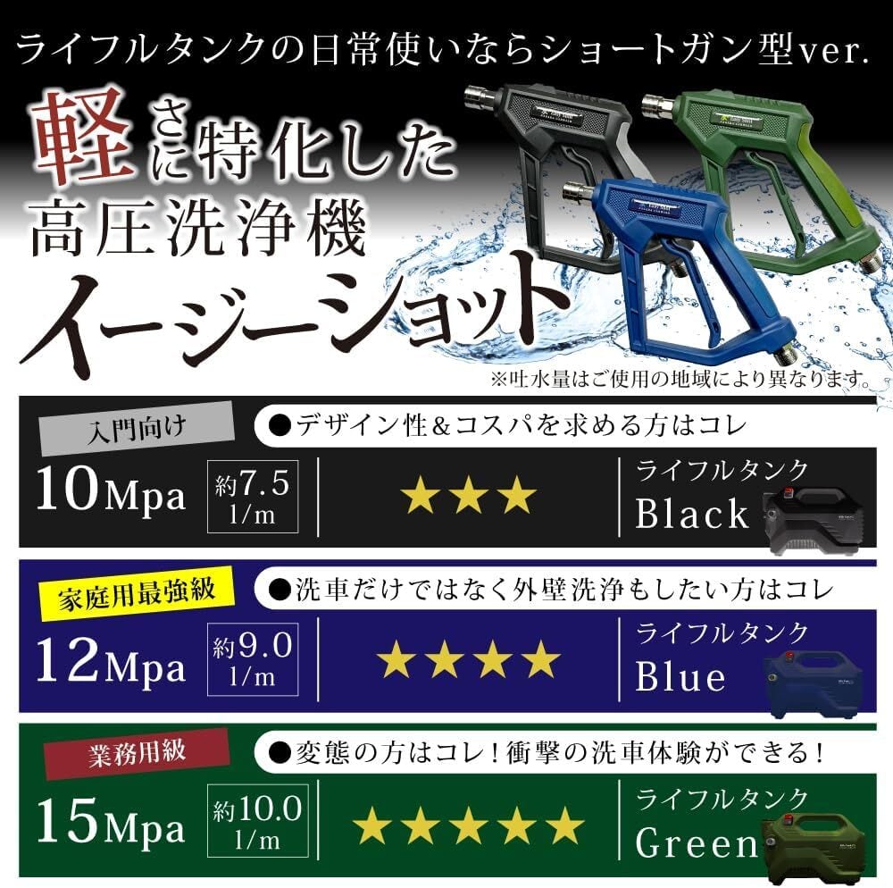 ながら洗車】イージーショット×ライフルタンクセット (15Mpa グリーン