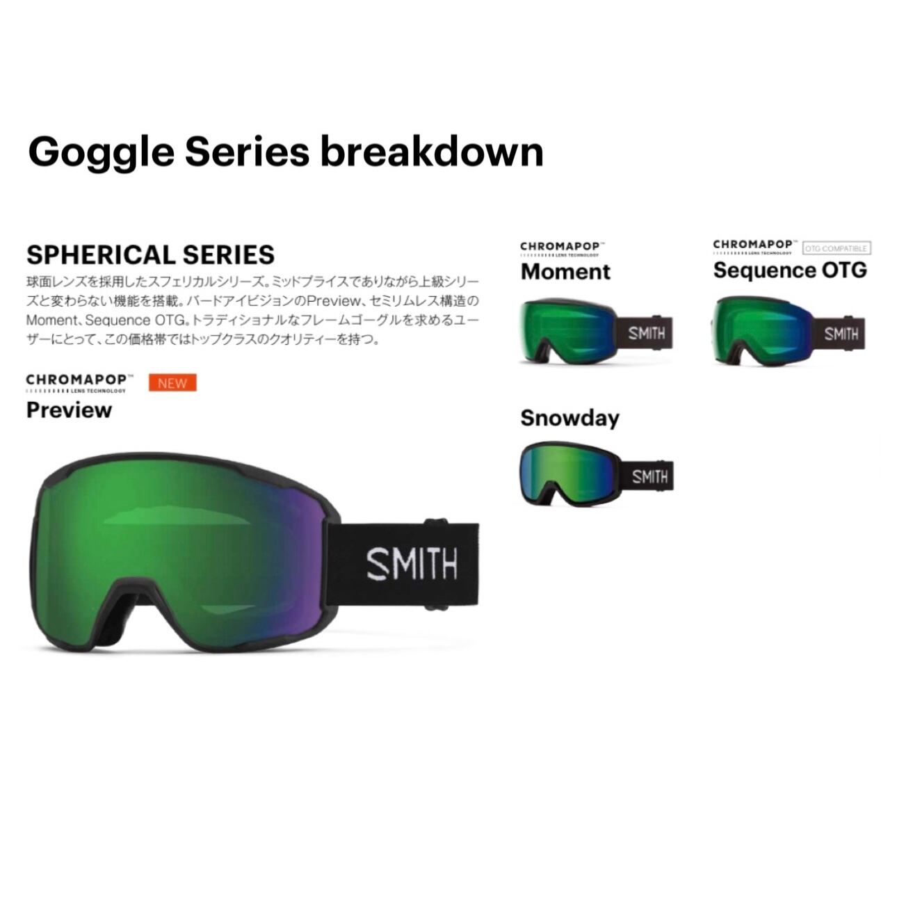 25/26 SMITH GOGGLE『 Preview 』 スミス ゴーグル プレビュー 球面
