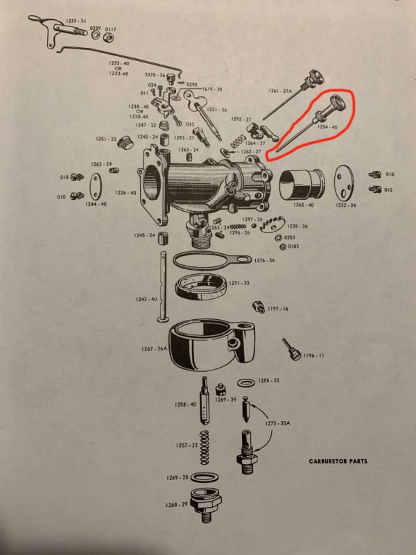 ハイスピード ニードル 調整可能 ハーレーダビッドソン 1インチ