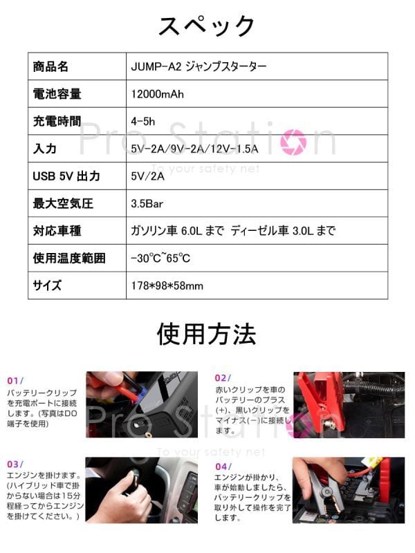 ジャンプスターター 12V車用 12000mAh 電動空気入れ バッテリー上がり