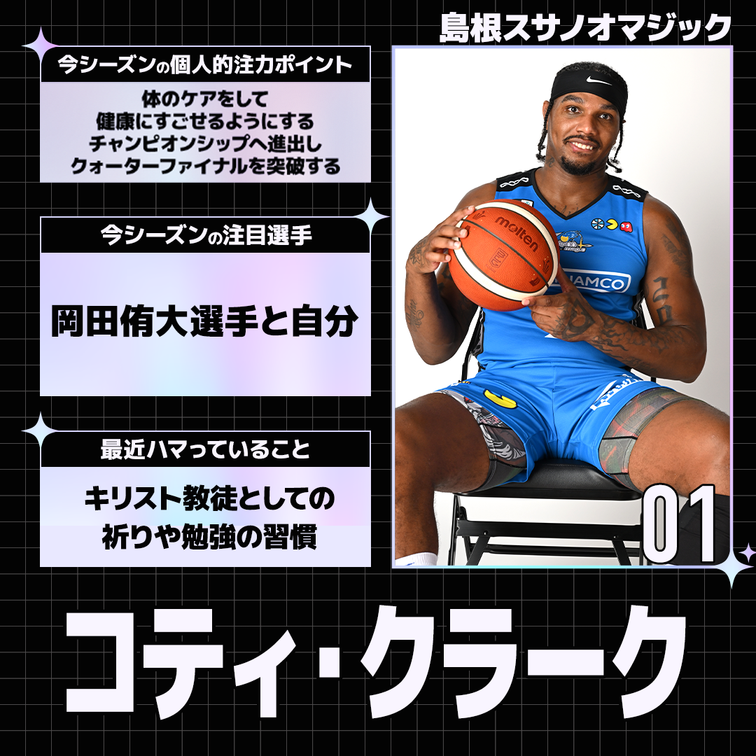 選手アンケート】開幕直前の選手たちに迫る3つの質問！／島根スサノオ