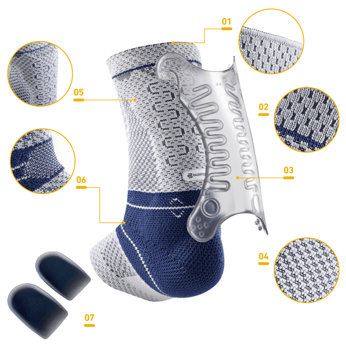 アキロTrain (足首・アキレス腱サポーター) - メディカルライン