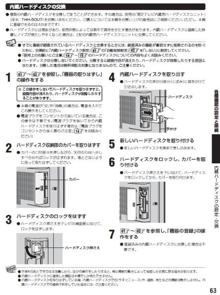東芝 REGZA 55ZX9000 [55インチ]投稿画像・動画 - 価格.com