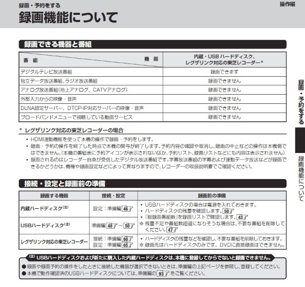 東芝 REGZA 37H1 [37インチ] 価格比較 - 価格.com