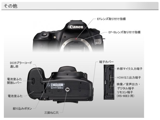 60D vs kiss6 動画撮影』 CANON EOS 60D EF-S18-135 IS レンズキット