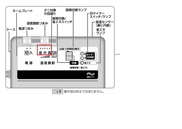 パナソニック DC-3NK 価格比較 - 価格.com