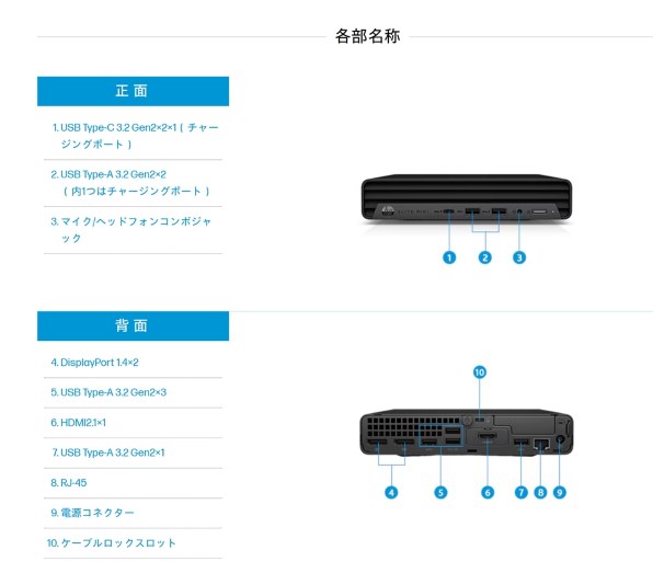 Lenovo ThinkCentre neo 50q Tiny Gen 4 Core i5 13420H・16GBメモリー