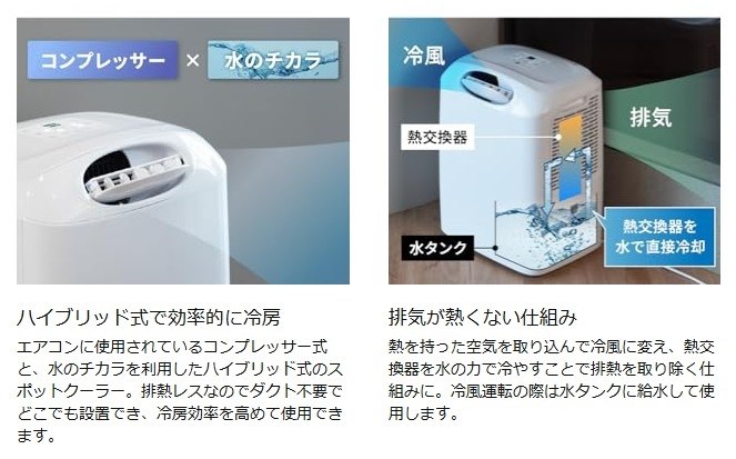 排熱はどこへ？』 スリーアップ DL-T2502WH [ホワイト] のクチコミ