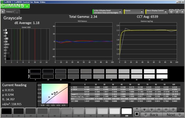 シャープ AQUOS クアトロン 3D LC-60G7 [60インチ]投稿画像・動画