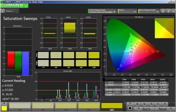 シャープ AQUOS クアトロン 3D LC-60G7 [60インチ]投稿画像・動画