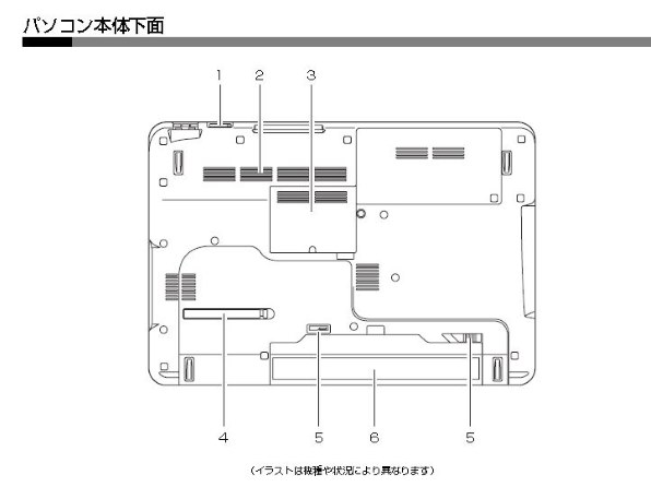 富士通 FMV LIFEBOOK AH77/G FMVA77GB [シャイニーブラック] 価格比較