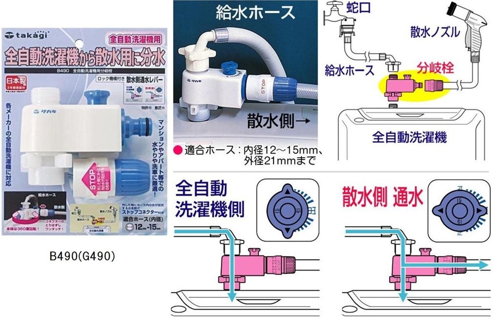 洗濯機と食洗機の分岐水栓について』 パナソニック NP-TR7 のクチコミ