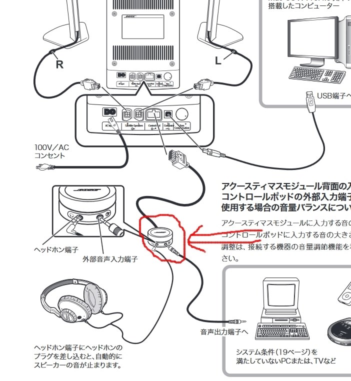 ヨドバシでTV用として勧められ』 Bose Companion 5 のクチコミ掲示板