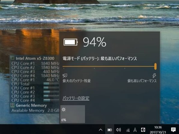 マイクロソフト Windows 10 Pro 日本語 Anniversary Update適用版 価格