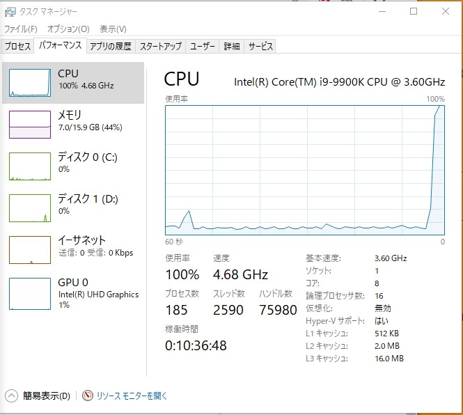 CINEBENCHのスコア』 インテル Core i9 9900K BOX のクチコミ掲示板