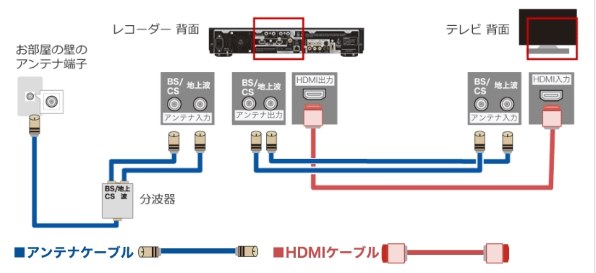 MAXZEN J50SK03 [50インチ] 価格比較 - 価格.com
