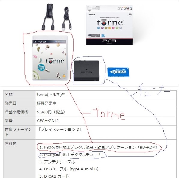 SIE プレイステーション3 HDD 40GB セラミック・ホワイト(CECHH00 CW