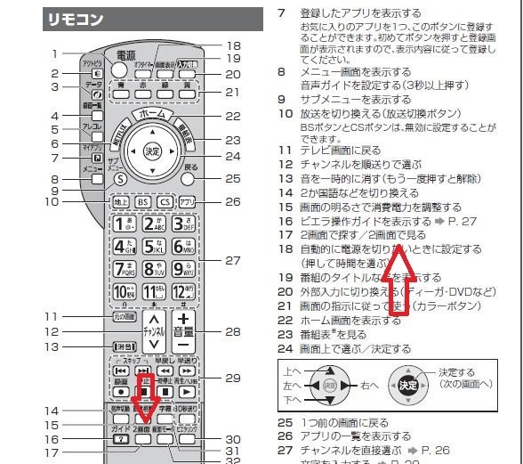 パナソニック VIERA TH-43FX500 [43インチ] 価格比較 - 価格.com