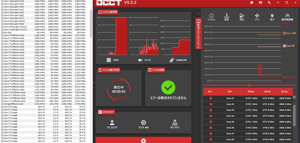 CPU使用率』 AMD Ryzen 9 3900X BOX のクチコミ掲示板 - 価格.com