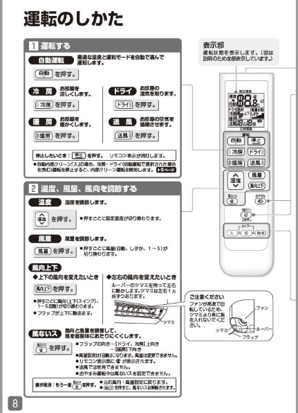 ダイキン S25XTES 価格比較 - 価格.com
