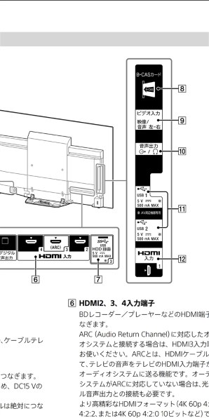 SONY HT-CT380 価格比較 - 価格.com