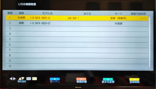 ハイセンス 43F60E [43インチ] 価格比較 - 価格.com