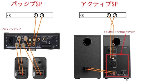 ZOOM R8 Recorder Interface Controller Sampler 価格比較 - 価格.com