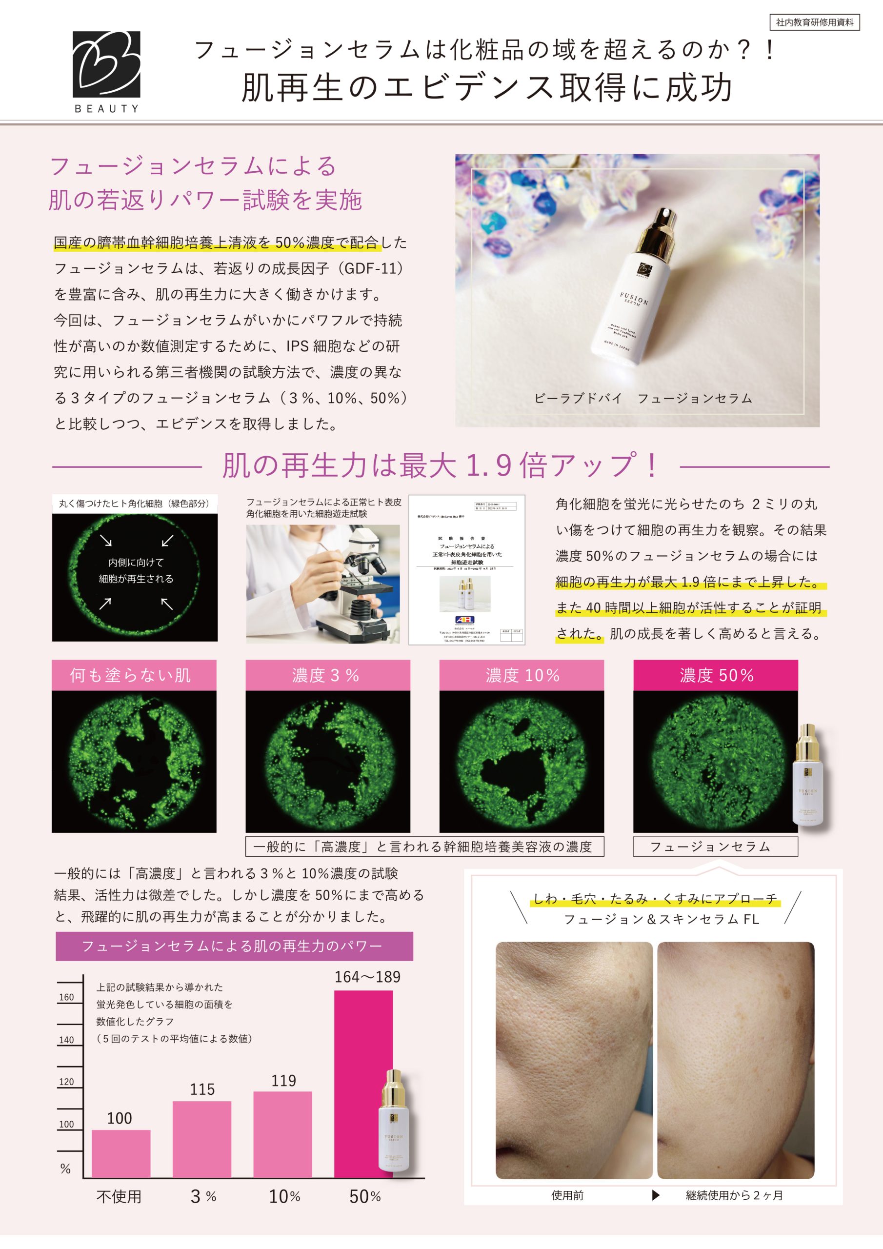 ビーラブドバイ【 美容サロン専売コスメ 】 | Be Loved By. 大阪茨木市