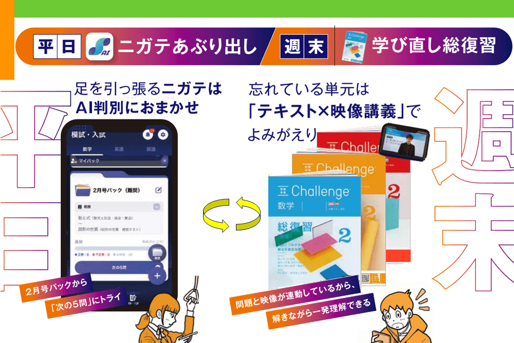 進研ゼミ受験準備講座】高2の2・3月号は「受験準備講座」をお届けし