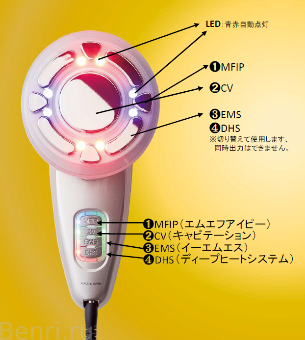 ドクターキャビエット the Zeus_ ダイエット 瘦身 美容 EMS ドクター