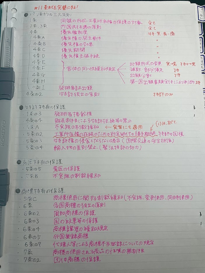 弁理士試験下三法（条著不）の勉強法！最小努力で短答足切り回避｜OL