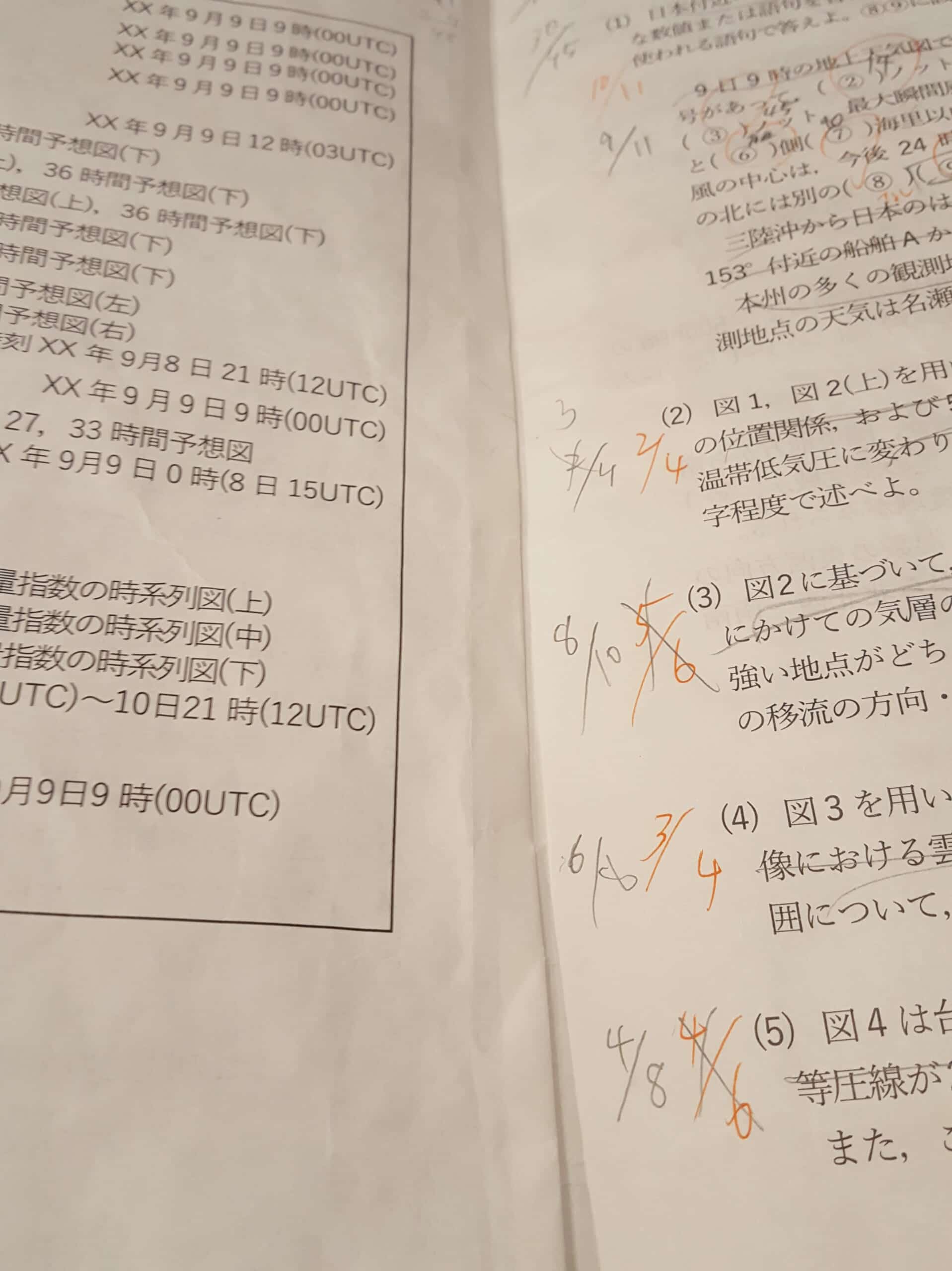 気象予報士 模擬試験まとめ キングファイル（過去問題・試験対策