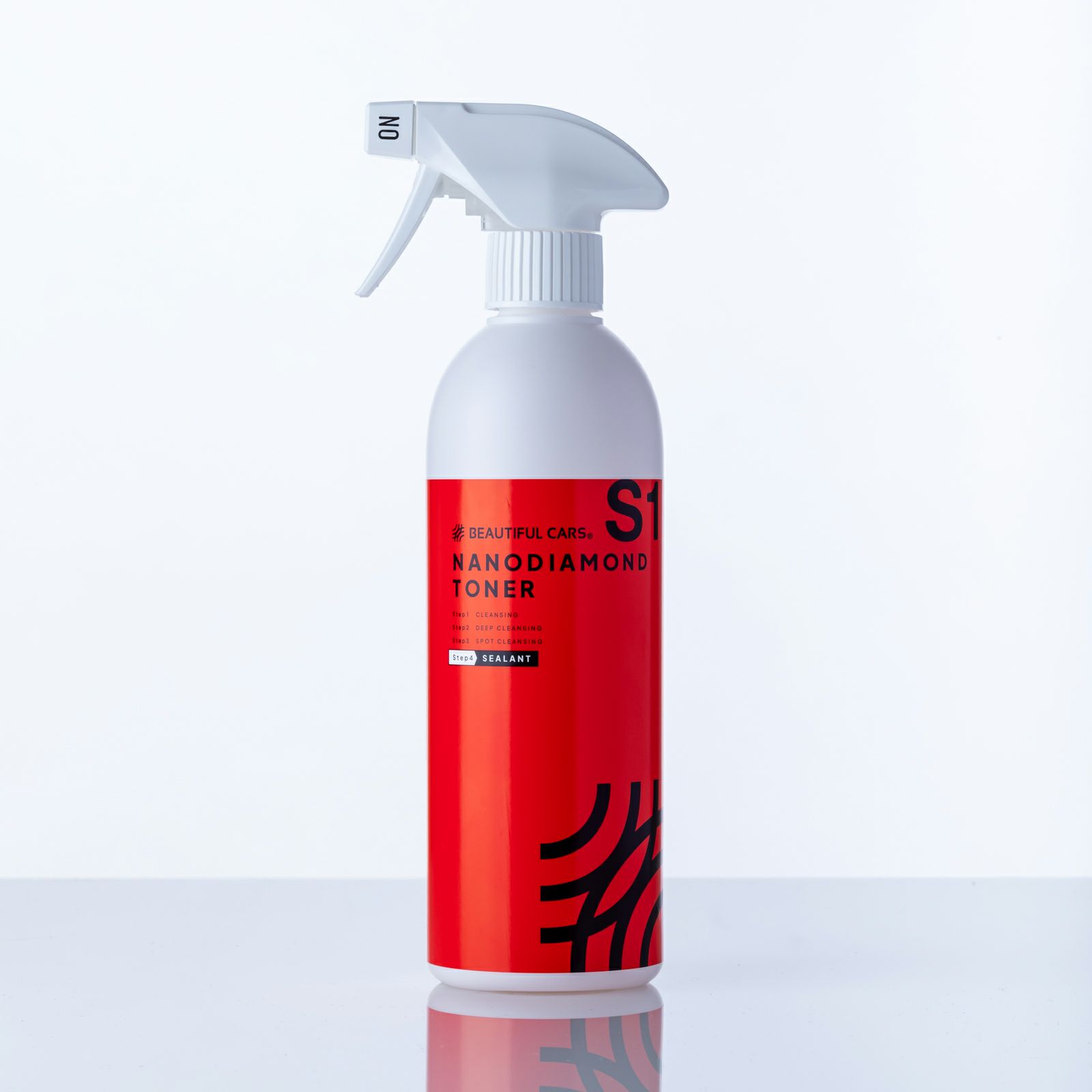 フルオリン セラム 500ml 艶と防汚の美容液