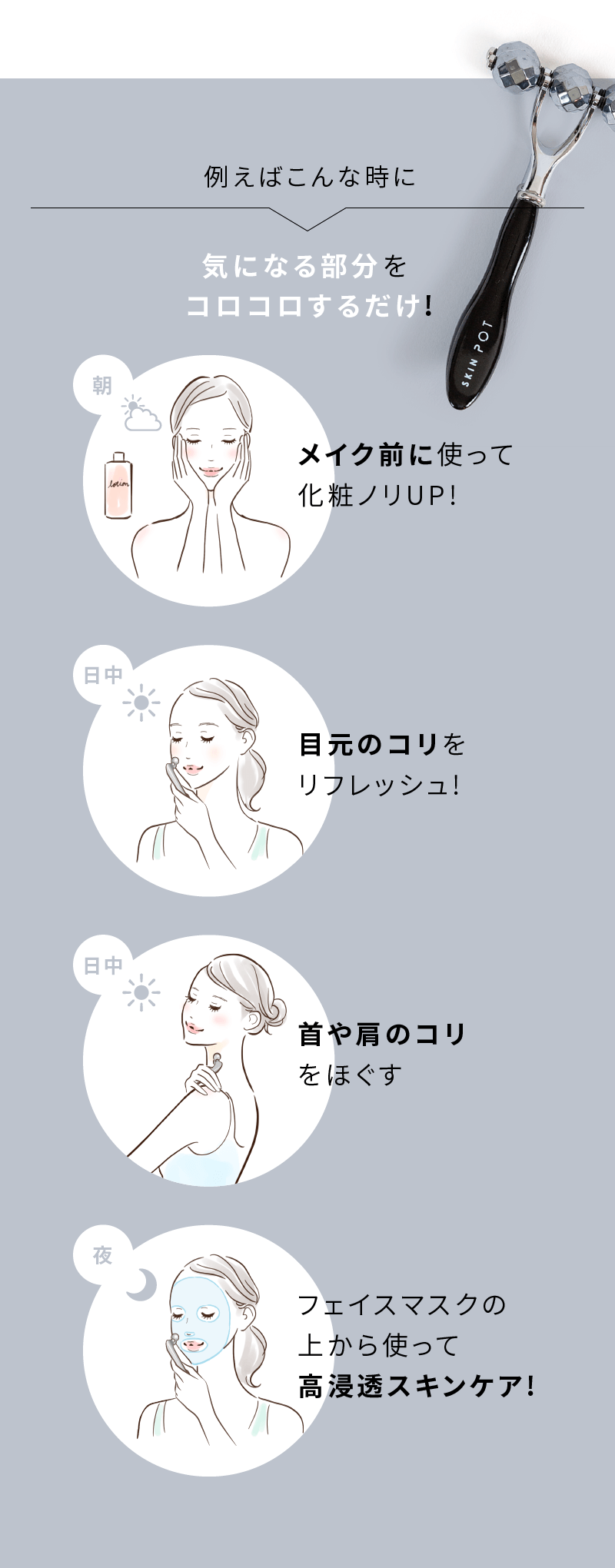 スキンポット サーキュレイトローラー