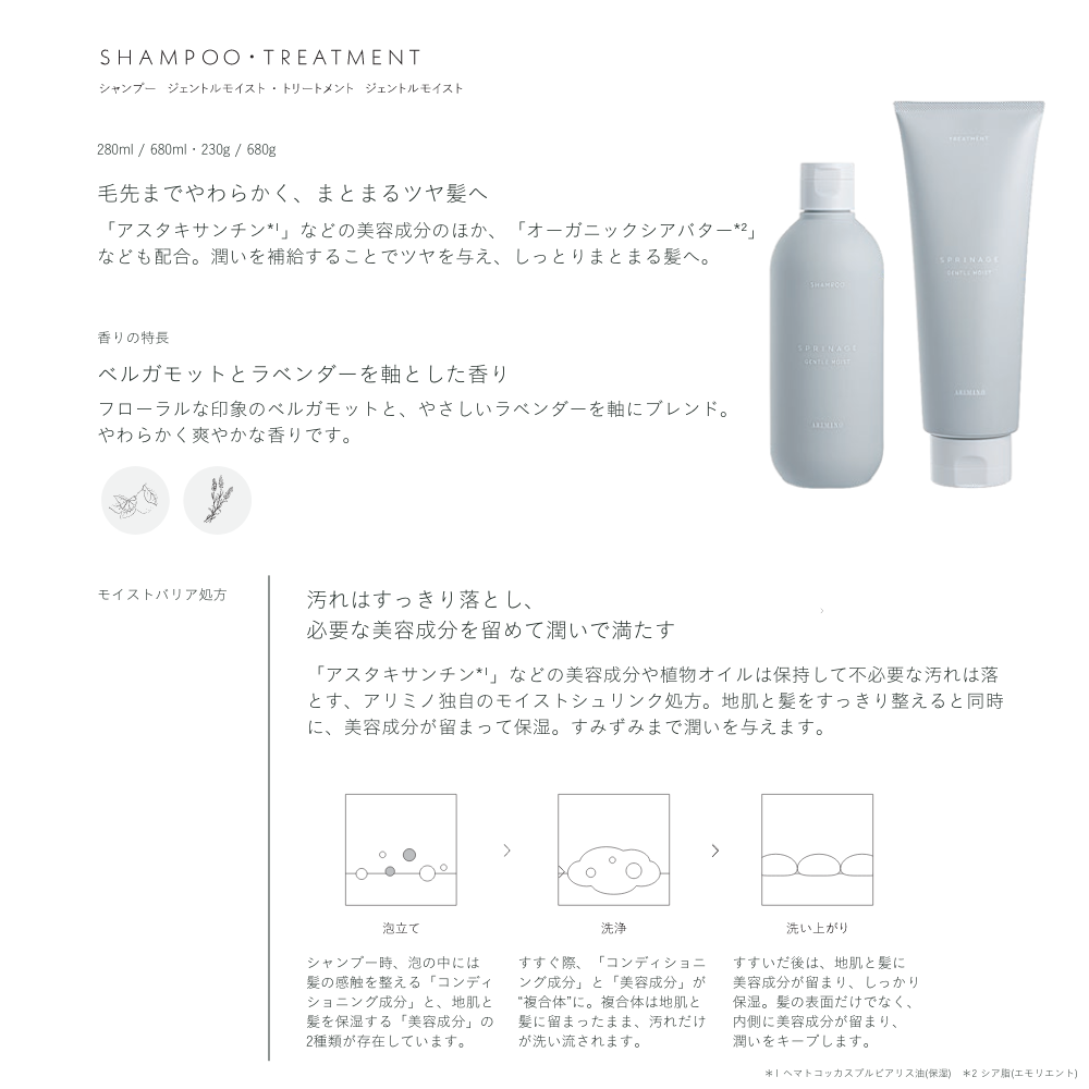 スプリナージュ トリートメント ジェントルモイスト 680g