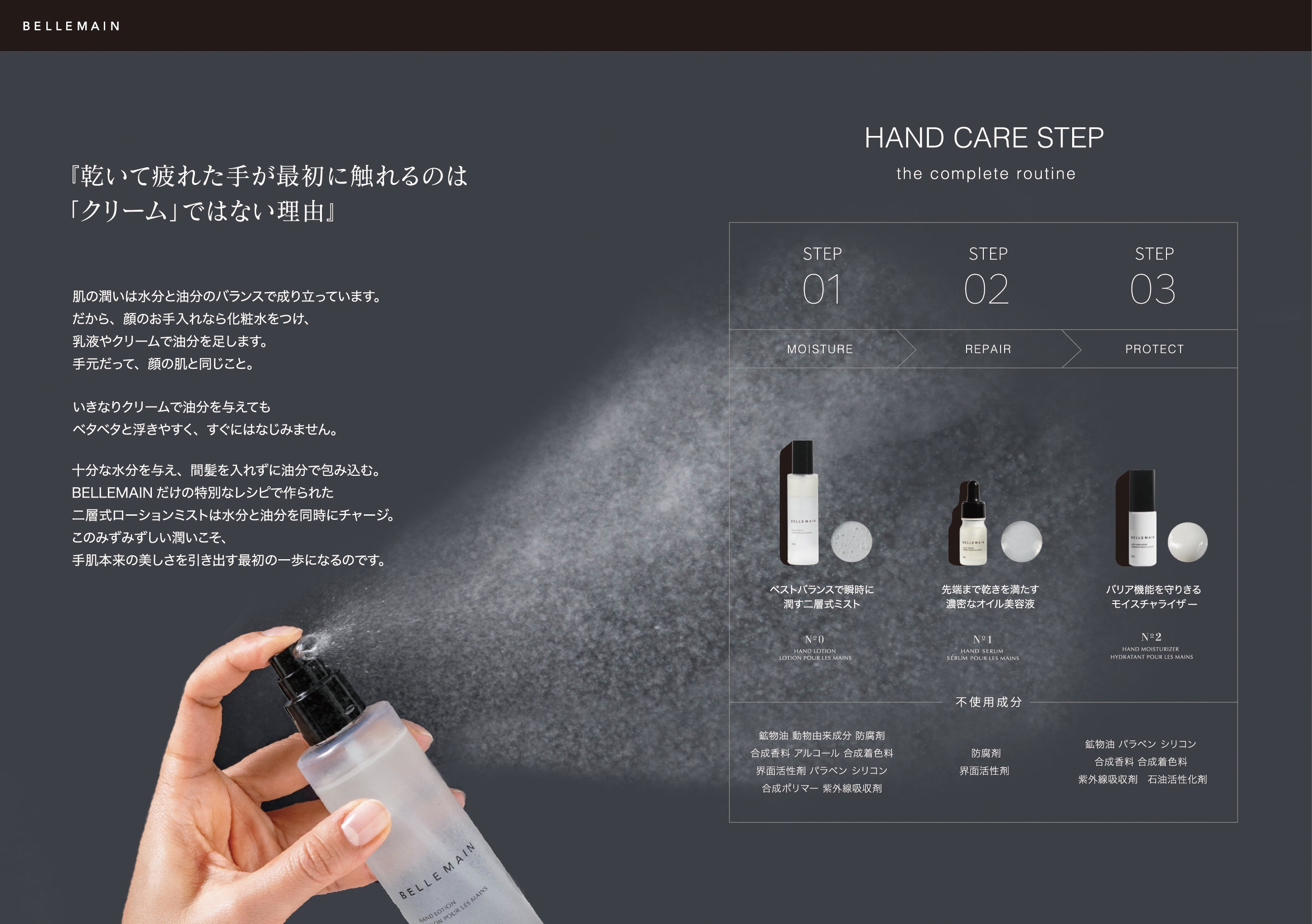 ベリュマン 二層式ハンドローションNo.0 【120mL】 – BeLLEMAIN PRO