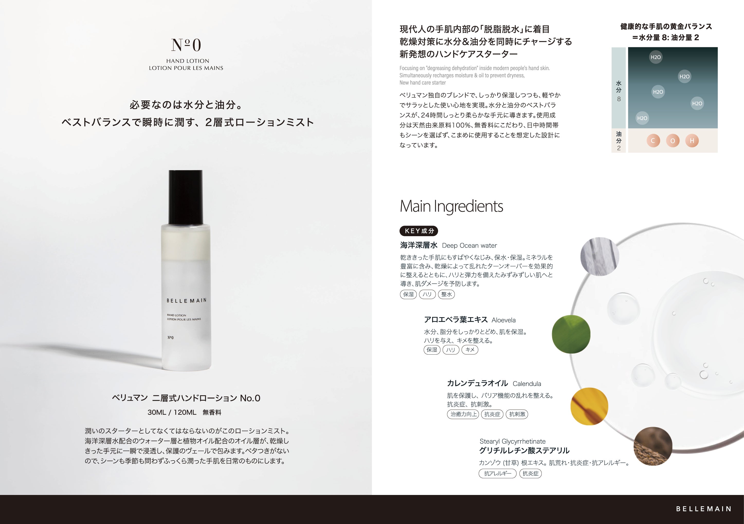 ベリュマン 二層式ハンドローションNo.0 【120mL】 – BeLLEMAIN PRO
